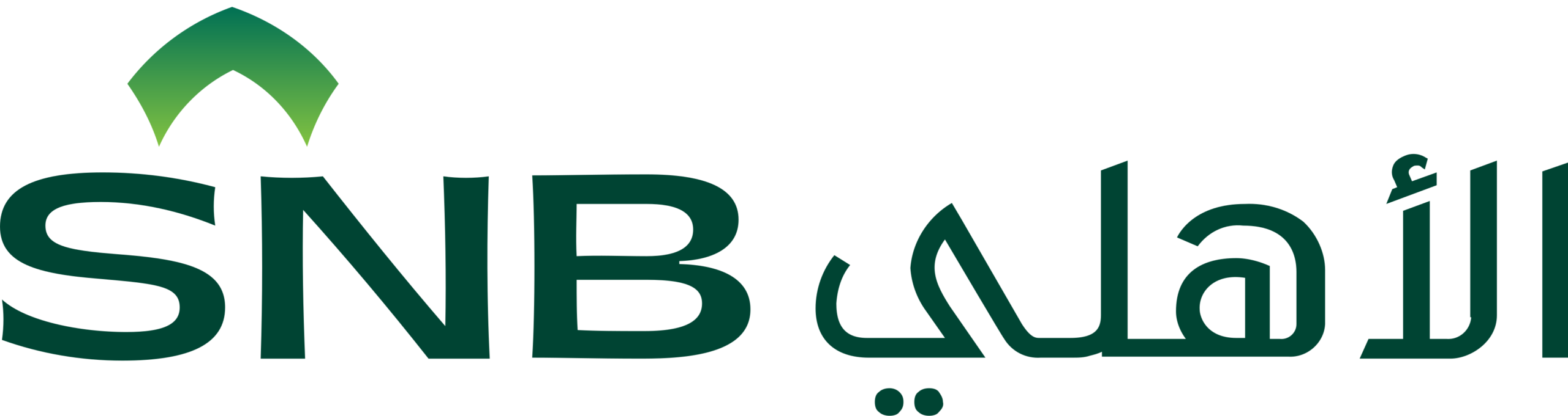 البنك الأهلي السعودي